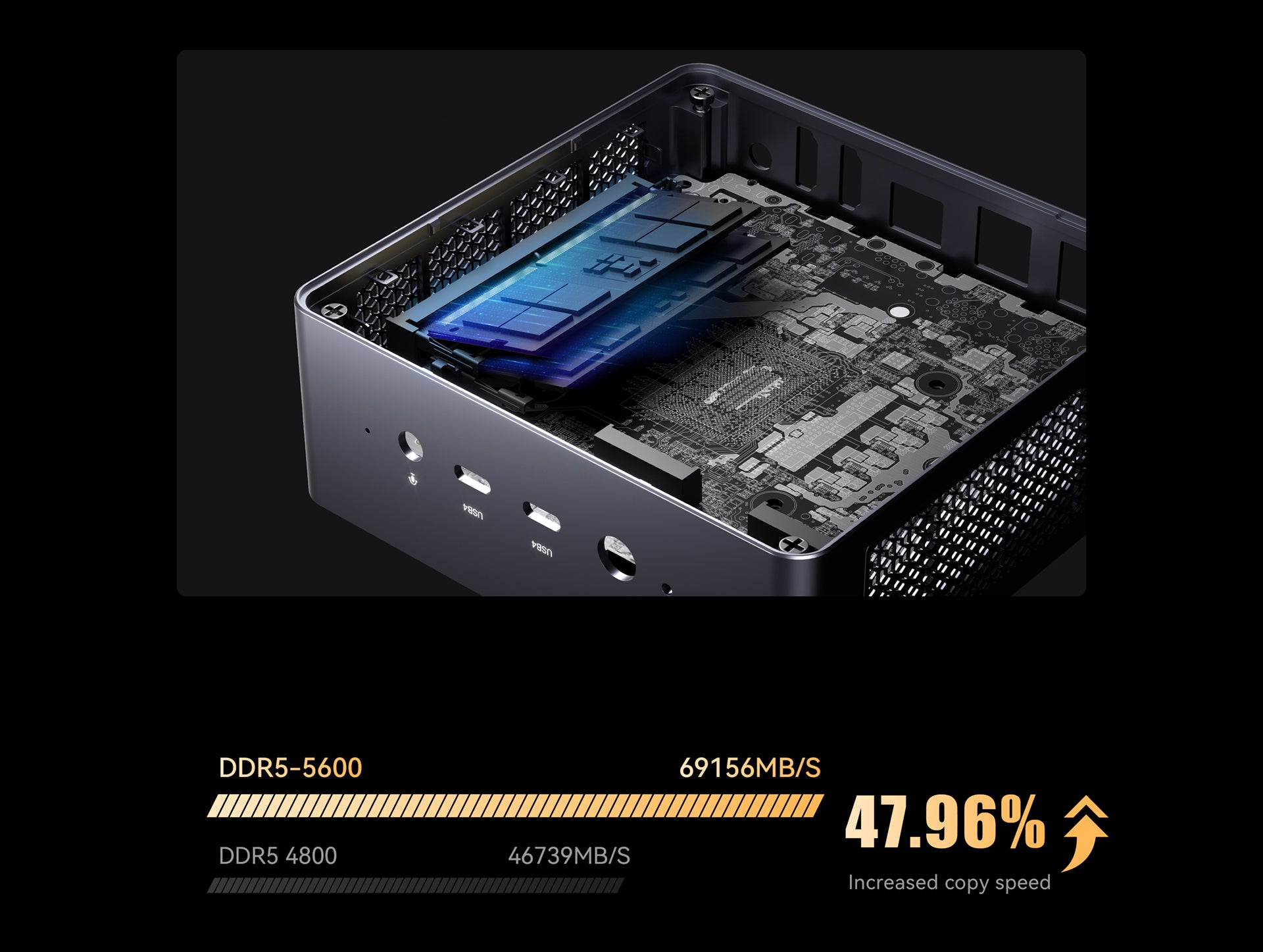 Minisforum UM790 Pro AMD Ryzen 9 7940HS Mini PC – Minisforum RU